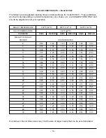 Предварительный просмотр 18 страницы Vulcan-Hart ECO2C ML-114572 Installation And Operation Manual