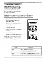 Предварительный просмотр 13 страницы Vulcan-Hart ECO2C Service Manual