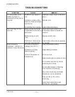 Предварительный просмотр 18 страницы Vulcan-Hart ECONOFRY EF3 ML-52099 Service Manual