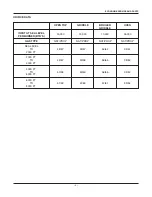 Preview for 9 page of Vulcan-Hart Econoline 160L77R Service And Parts Manual