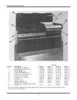 Предварительный просмотр 18 страницы Vulcan-Hart Econoline 160L77R Service And Parts Manual