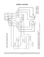 Предварительный просмотр 15 страницы Vulcan-Hart EL40 Installation, Operation & Service Parts Manual