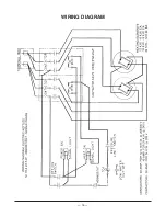 Preview for 16 page of Vulcan-Hart EL40 Installation, Operation & Service Parts Manual