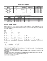 Preview for 4 page of Vulcan-Hart ERC225 Installation & Operation Manual