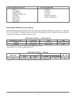 Preview for 5 page of Vulcan-Hart ERC225 Installation & Operation Manual