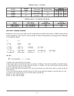 Preview for 4 page of Vulcan-Hart ERC50 Installation & Operation Manual