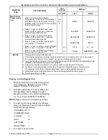 Предварительный просмотр 22 страницы Vulcan-Hart ERC50 Service Manual