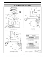 Preview for 25 page of Vulcan-Hart EV12 Series Service Manual