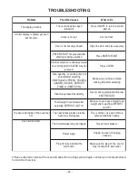 Preview for 23 page of Vulcan-Hart FLASHBAKE ML-126807 Installation & Operation Manual