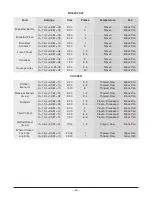 Preview for 26 page of Vulcan-Hart FLASHBAKE ML-126807 Installation & Operation Manual