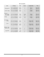 Preview for 27 page of Vulcan-Hart FLASHBAKE ML-126807 Installation & Operation Manual