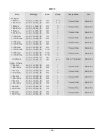 Preview for 28 page of Vulcan-Hart FLASHBAKE ML-126807 Installation & Operation Manual