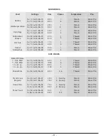 Preview for 31 page of Vulcan-Hart FLASHBAKE ML-126807 Installation & Operation Manual