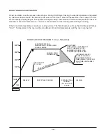 Предварительный просмотр 18 страницы Vulcan-Hart GCO4C ML-52357 Installation & Operation Manual