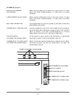 Preview for 24 page of Vulcan-Hart GH3/72 Installation & Operation Manual