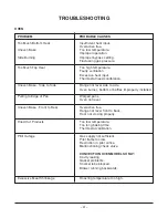 Предварительный просмотр 31 страницы Vulcan-Hart GH3/72 Installation & Operation Manual