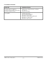 Предварительный просмотр 32 страницы Vulcan-Hart GH3/72 Installation & Operation Manual