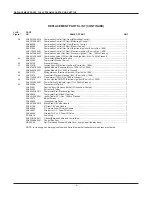 Preview for 4 page of Vulcan-Hart GL40E Replacement Parts Catalog