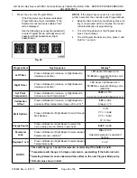 Предварительный просмотр 28 страницы Vulcan-Hart GR Series Service Manual