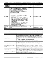 Preview for 35 page of Vulcan-Hart GR Series Service Manual