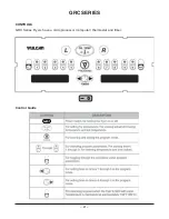 Preview for 21 page of Vulcan-Hart GRC35 Installation And Operation Manual