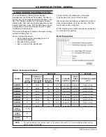 Предварительный просмотр 5 страницы Vulcan-Hart GRC35 Service Manual