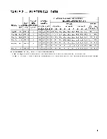 Preview for 5 page of Vulcan-Hart HEG24R Installation And Operation Manual