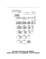 Preview for 30 page of Vulcan-Hart MG12 Installation & Operation Manual