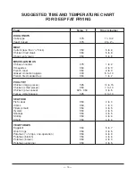 Preview for 13 page of Vulcan-Hart MGF24 Installation & Operation Manual