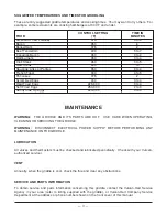 Preview for 11 page of Vulcan-Hart MGG24 Installation & Operation Manual