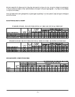 Предварительный просмотр 5 страницы Vulcan-Hart ML-052249 Installation And Operation Manual