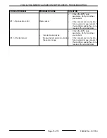 Предварительный просмотр 75 страницы Vulcan-Hart ML-126610 Service Manual