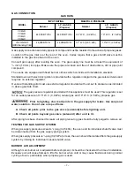 Preview for 7 page of Vulcan-Hart ML-126611 Installation & Operation Manual