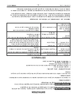 Preview for 27 page of Vulcan-Hart ML-126611 Installation & Operation Manual