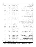 Preview for 30 page of Vulcan-Hart ML-126611 Installation & Operation Manual