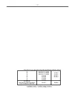 Preview for 44 page of Vulcan-Hart ML-126611 Installation & Operation Manual