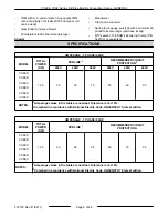 Preview for 6 page of Vulcan-Hart ML-126743 Service Manual