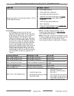 Preview for 63 page of Vulcan-Hart ML-126743 Service Manual