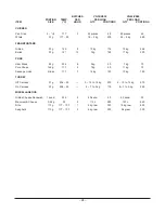 Preview for 24 page of Vulcan-Hart ML-126847 Installation & Operation Manual