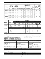 Предварительный просмотр 5 страницы Vulcan-Hart ML-52163 Service Manual