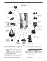 Предварительный просмотр 11 страницы Vulcan-Hart ML-52163 Service Manual