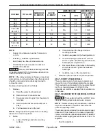 Предварительный просмотр 26 страницы Vulcan-Hart ML-52163 Service Manual