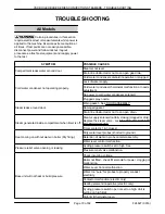 Предварительный просмотр 79 страницы Vulcan-Hart ML-52163 Service Manual