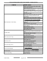 Предварительный просмотр 80 страницы Vulcan-Hart ML-52163 Service Manual