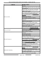 Предварительный просмотр 81 страницы Vulcan-Hart ML-52163 Service Manual