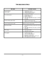 Preview for 15 page of Vulcan-Hart ML-52197 Installation & Operation Manual