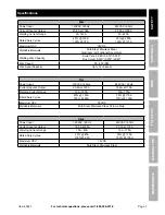 Preview for 7 page of Vulcan-Hart OMNIPRO 220 Owner'S Manual & Safety Instructions