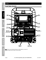 Preview for 8 page of Vulcan-Hart OMNIPRO 220 Owner'S Manual & Safety Instructions