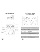 Предварительный просмотр 5 страницы Vulcan-Hart RG-6 Manual