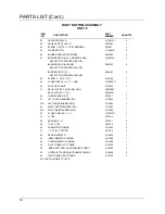 Предварительный просмотр 20 страницы Vulcan-Hart RGT-10 Installation, Service & Parts Manual